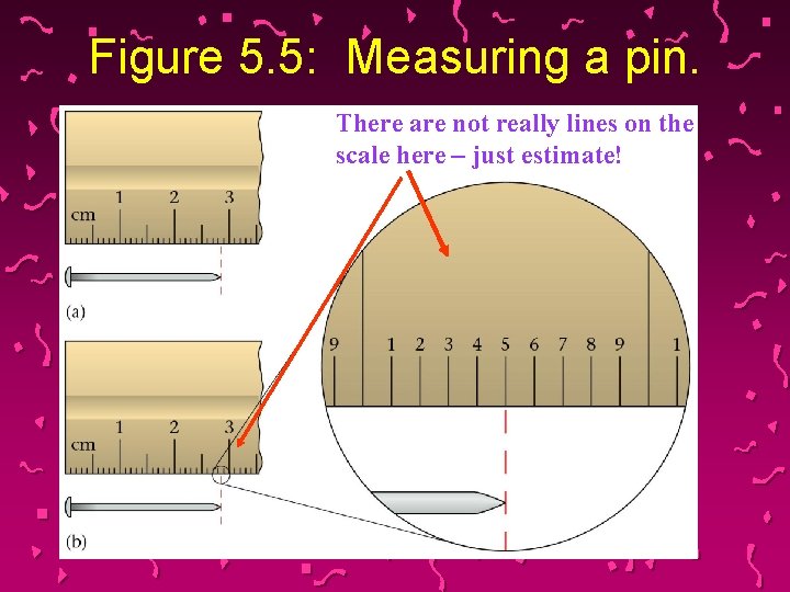 Figure 5. 5: Measuring a pin. There are not really lines on the scale