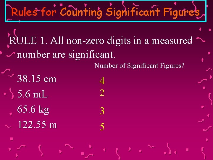 Rules for Counting Significant Figures RULE 1. All non-zero digits in a measured number