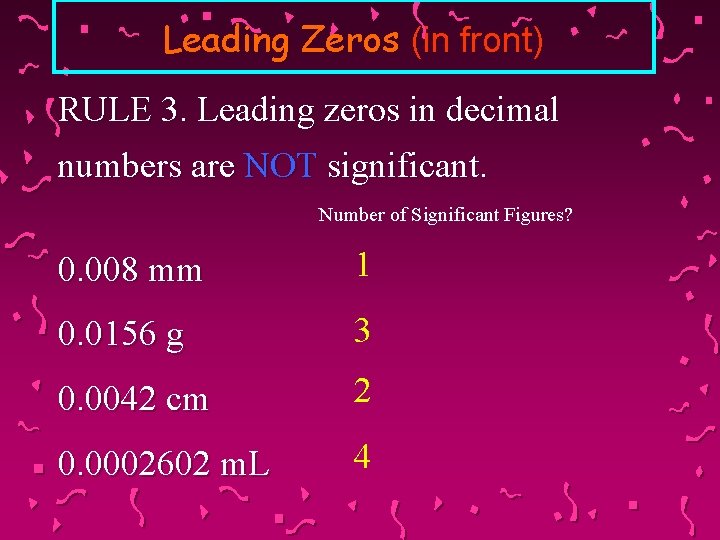 Leading Zeros (in front) RULE 3. Leading zeros in decimal numbers are NOT significant.