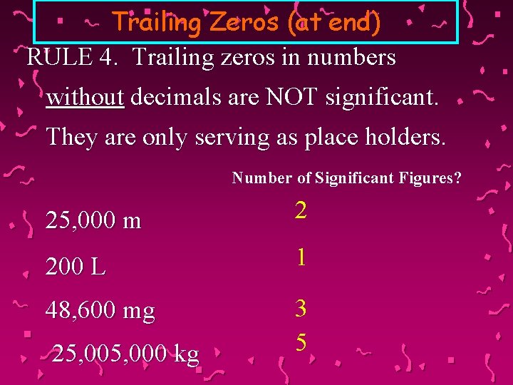 Trailing Zeros (at end) RULE 4. Trailing zeros in numbers without decimals are NOT