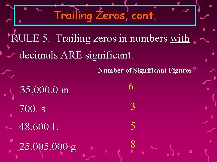 Trailing Zeros, cont. RULE 5. Trailing zeros in numbers with decimals ARE significant. Number