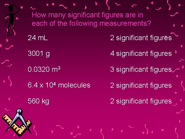 How many significant figures are in each of the following measurements? 24 m. L