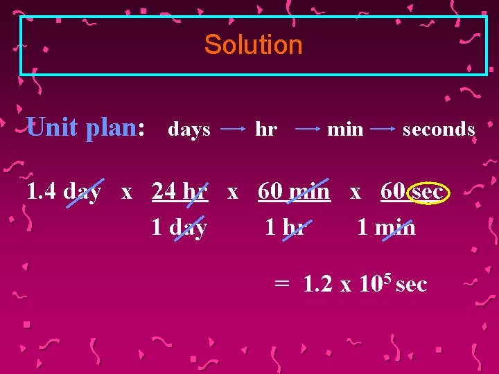 Solution Unit plan: days hr min seconds 1. 4 day x 24 hr x