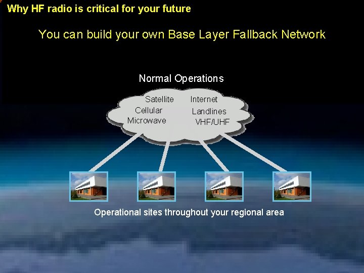 Why HF radio is critical for your future You can build your own Base