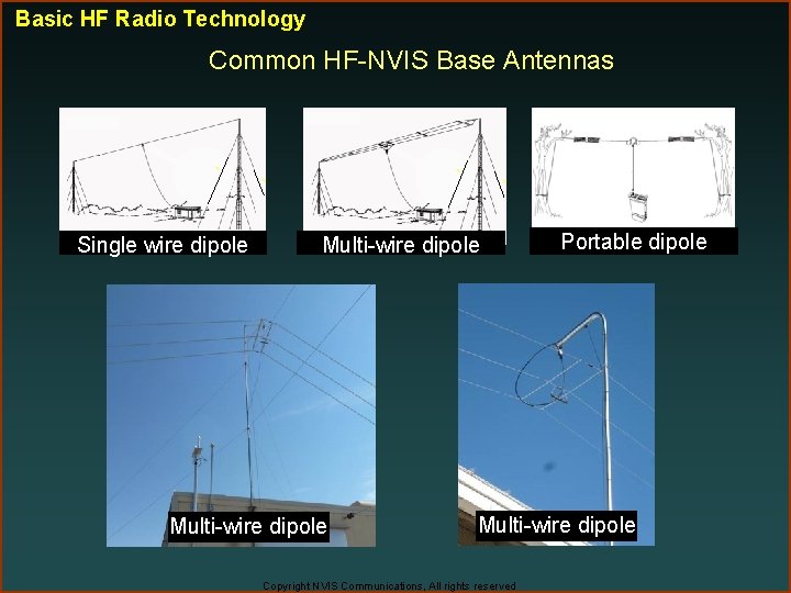 Basic HF Radio Technology Common HF-NVIS Base Antennas ` Single wire dipole ` `