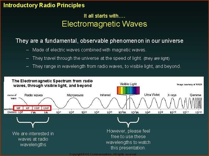 Introductory Radio Principles It all starts with…. Electromagnetic Waves They are a fundamental, observable