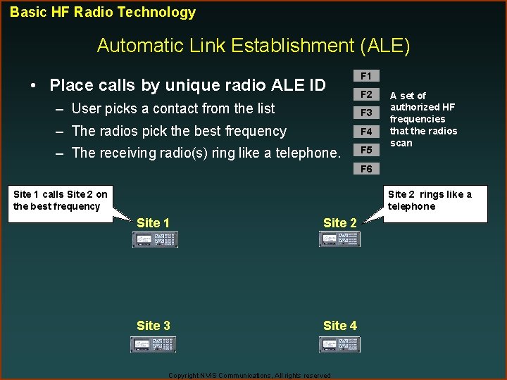 Basic HF Radio Technology Automatic Link Establishment (ALE) • Place calls by unique radio
