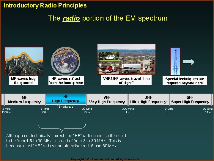 Introductory Radio Principles The radio portion of the EM spectrum MF waves hug the