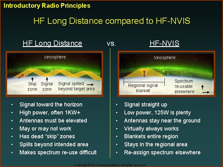 Introductory Radio Principles HF Long Distance compared to HF-NVIS HF Long Distance vs. HF-NVIS