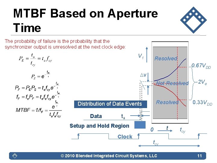 MTBF Based on Aperture Time The probability of failure is the probability that the