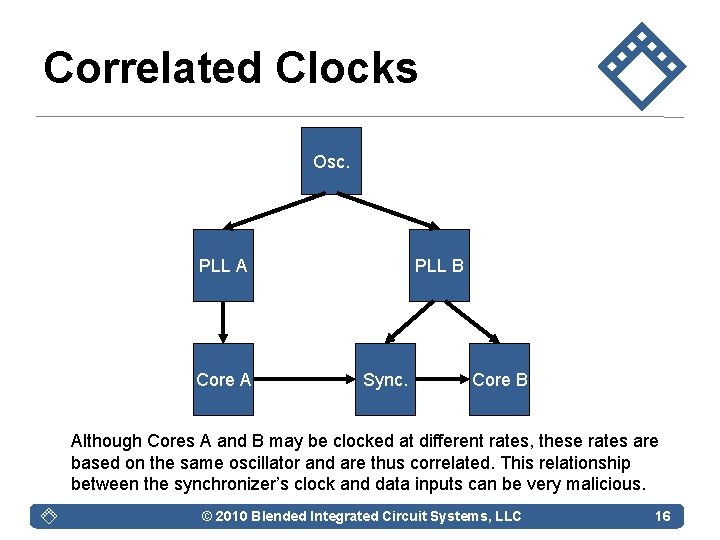 Correlated Clocks Osc. PLL A Core A PLL B Sync. Core B Although Cores