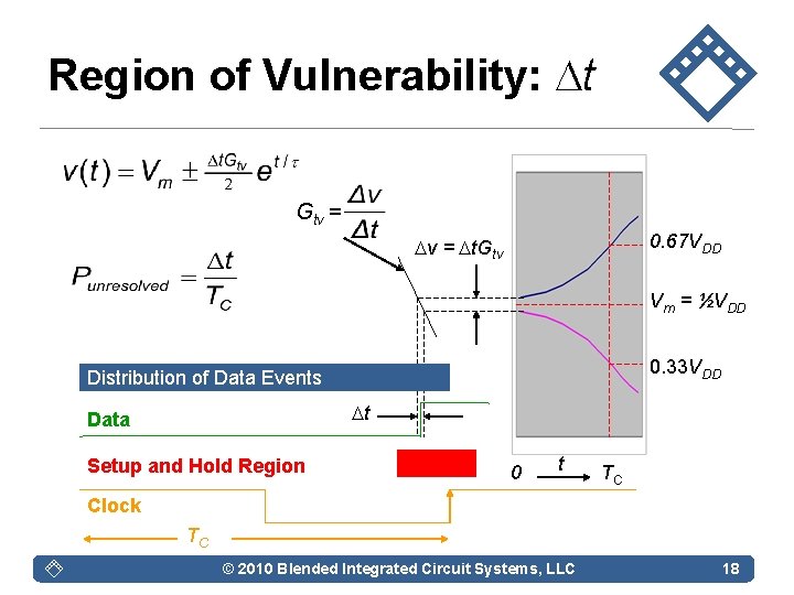 Region of Vulnerability: Dt Gtv = 0. 67 VDD Dv = Dt. Gtv Vm