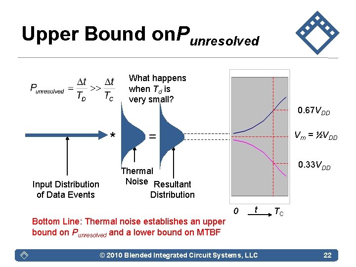 Upper Bound on. Punresolved What happens when Td is very small? 0. 67 VDD