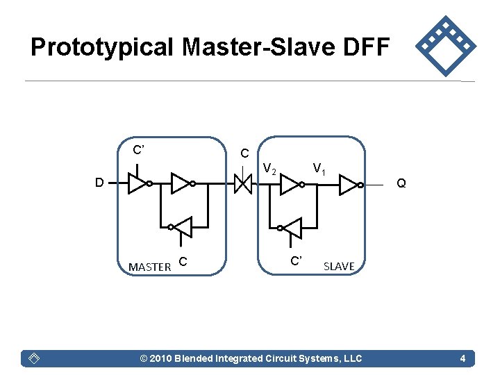 Prototypical Master-Slave DFF C’ C V 2 D MASTER C V 1 C’ Q