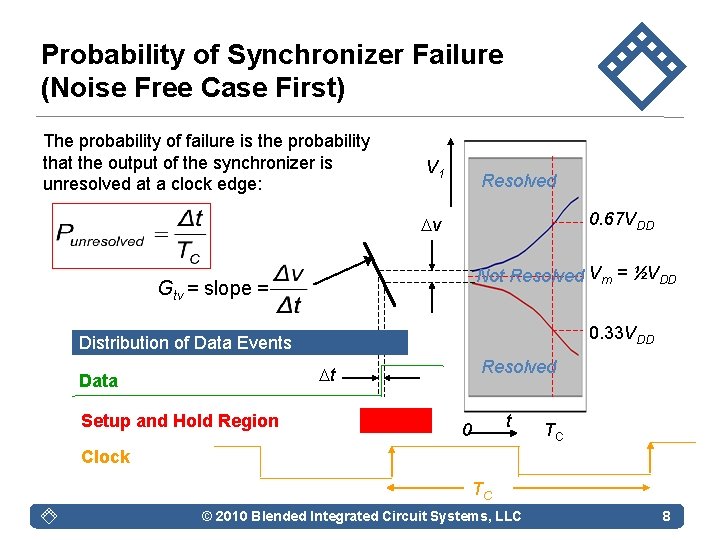 Probability of Synchronizer Failure (Noise Free Case First) The probability of failure is the