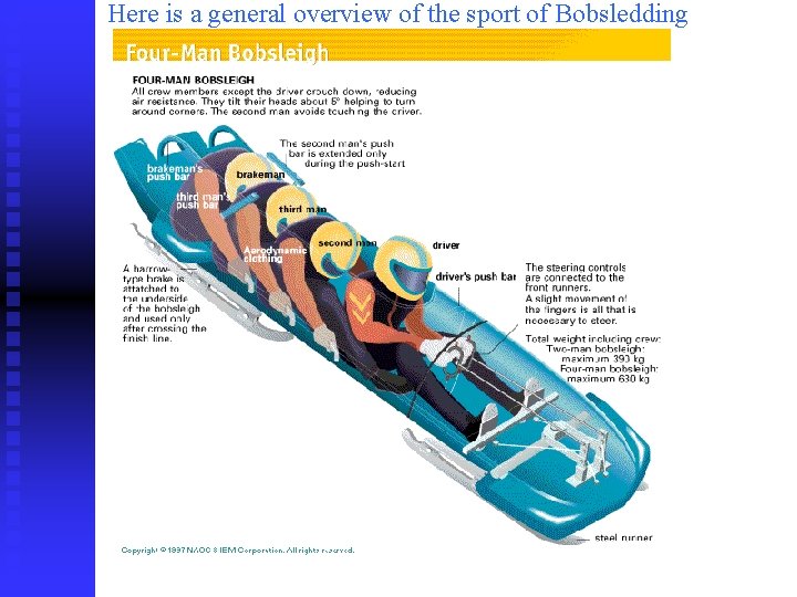 Here is a general overview of the sport of Bobsledding 