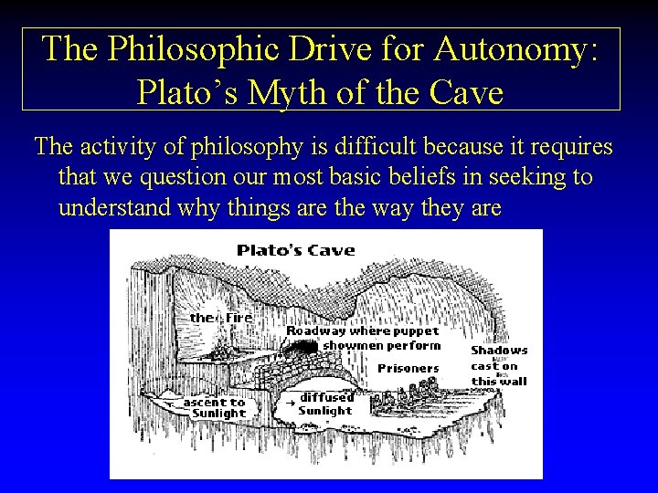 The Philosophic Drive for Autonomy: Plato’s Myth of the Cave The activity of philosophy