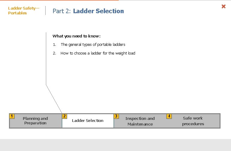Ladder Safety— Portables Part 2: Ladder Selection What you need to know: 1 Planning