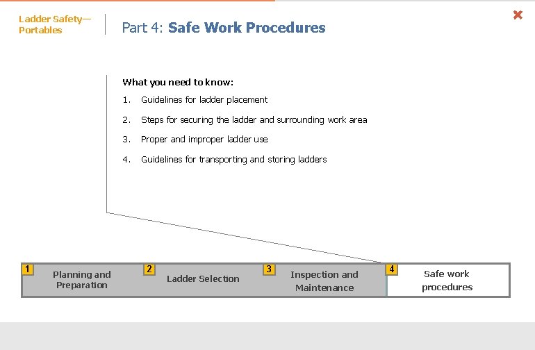 Ladder Safety— Portables Part 4: Safe Work Procedures What you need to know: 1