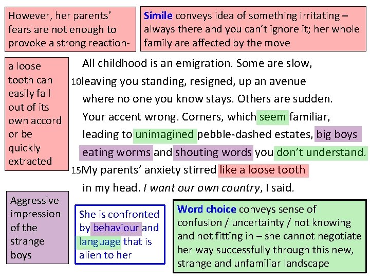 However, her parents’ fears are not enough to provoke a strong reaction- Simile conveys