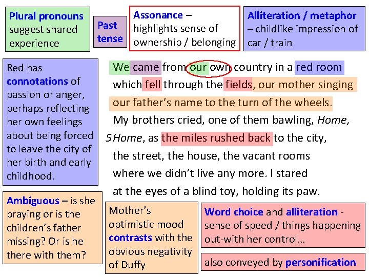 Plural pronouns suggest shared experience Red has connotations of passion or anger, perhaps reflecting