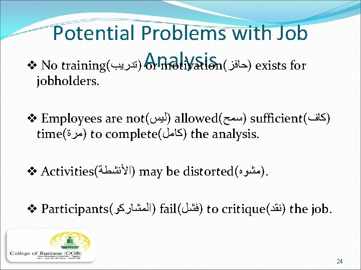 Potential Problems with Job v No training( )ﺗﺪﺭﻳﺐ Analysis or motivation( )ﺣﺎﻓﺰ exists for