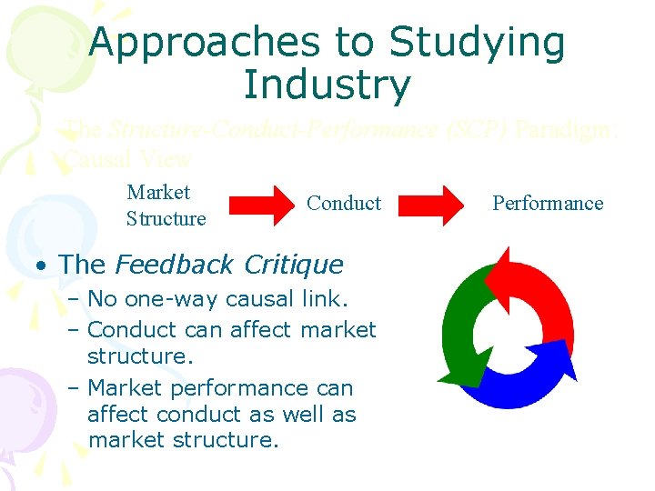 Approaches to Studying Industry • The Structure-Conduct-Performance (SCP) Paradigm: Causal View Market Structure Conduct