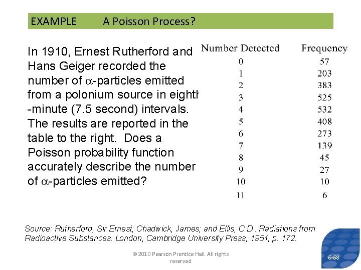 EXAMPLE A Poisson Process? In 1910, Ernest Rutherford and Hans Geiger recorded the number EXAMPLE A Poisson Process? In 1910, Ernest Rutherford and Hans Geiger recorded the number
