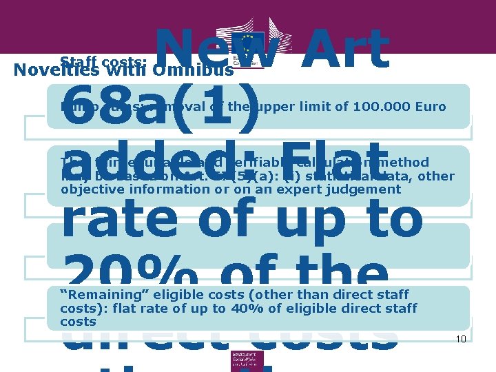 New Art 68 a(1) added: Flat rate of up to 20% of the direct