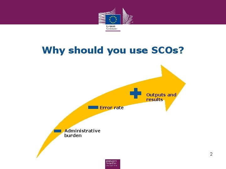 Why should you use SCOs? Outputs and results Error rate Administrative burden 2 