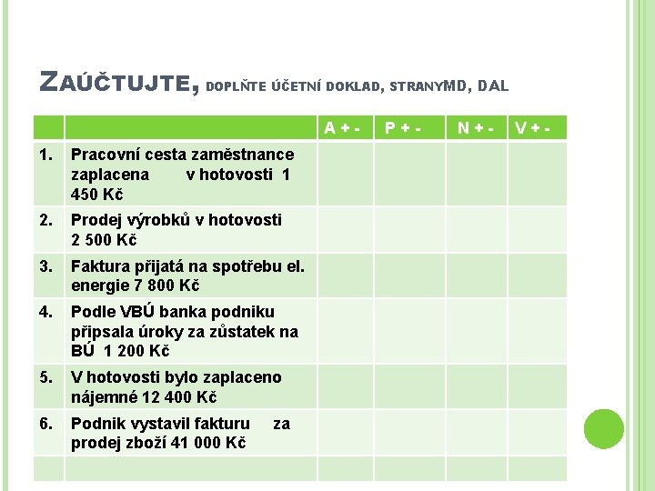 ZAÚČTUJTE, DOPLŇTE ÚČETNÍ DOKLAD, STRANYMD, DAL A+1. Pracovní cesta zaměstnance zaplacena v hotovosti 1