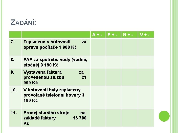 ZADÁNÍ: A+7. Zaplaceno v hotovosti opravu počítače 1 900 Kč za 8. FAP za