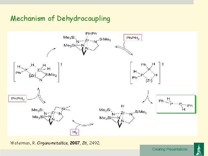Mechanism of Dehydrocoupling Waterman, R. Organometallics, 2007, 26, 2492. Creating Presentations 