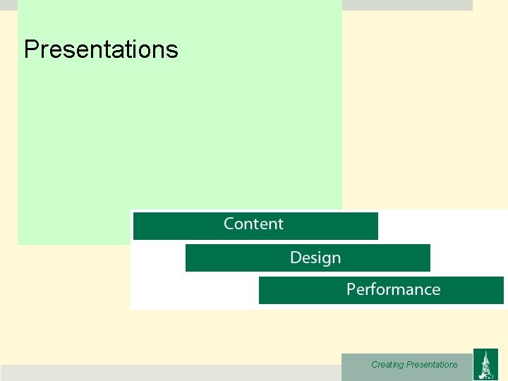 Presentations Creating Presentations 