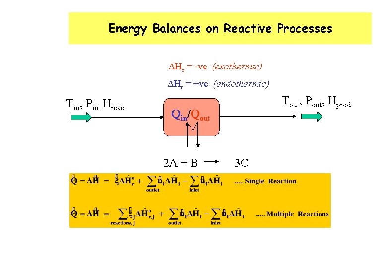 Energy Balances on Reactive Processes DHr = -ve (exothermic) DHr = +ve (endothermic) Tin,