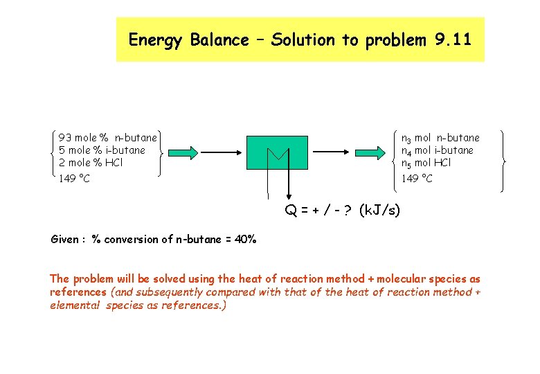 Energy Balance – Solution to problem 9. 11 n 3 mol n-butane n 4