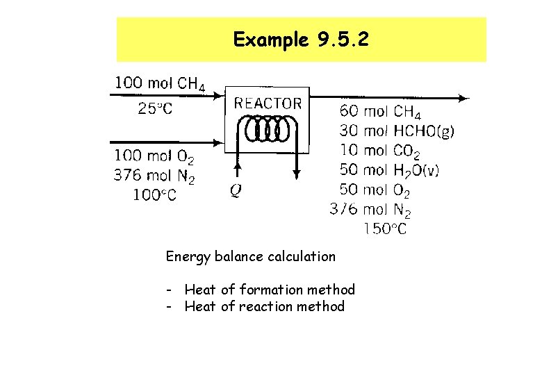 Example 9. 5. 2 Energy balance calculation - Heat of formation method - Heat