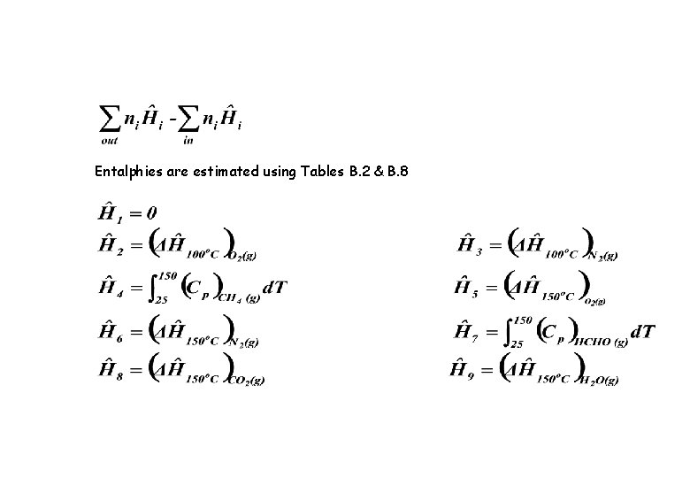 Entalphies are estimated using Tables B. 2 & B. 8 