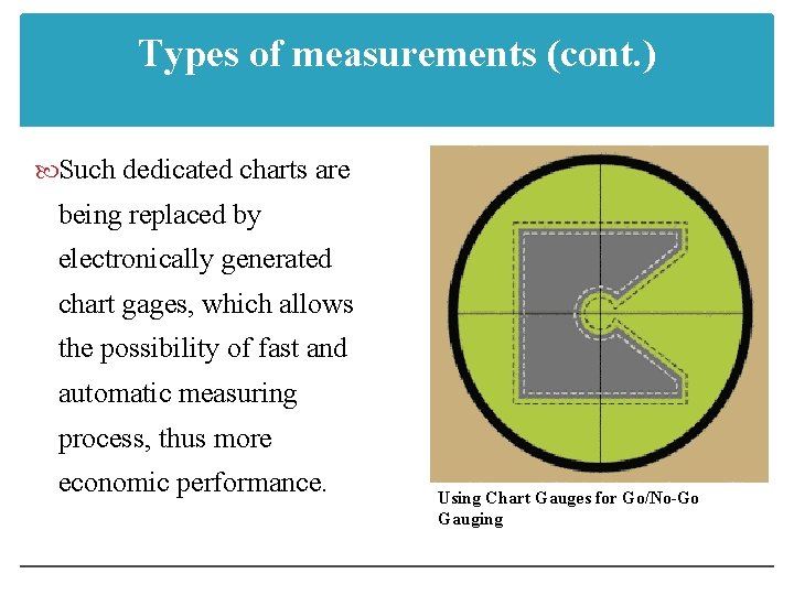 Types of measurements (cont. ) Such dedicated charts are being replaced by electronically generated