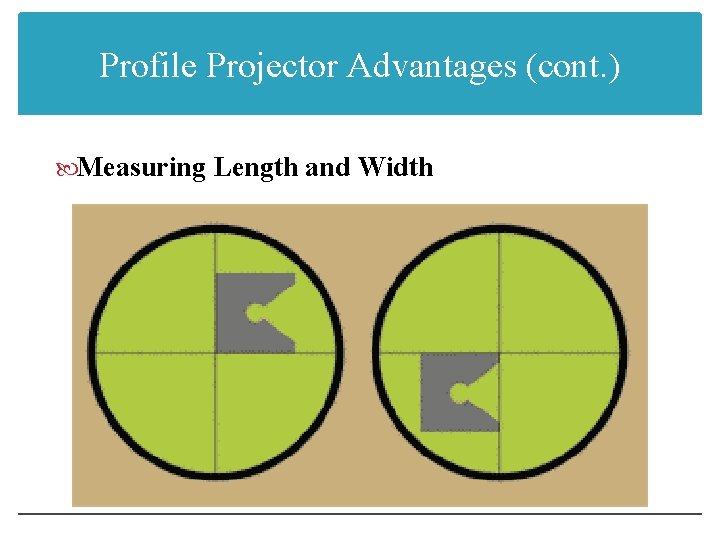 Profile Projector Advantages (cont. ) Measuring Length and Width 
