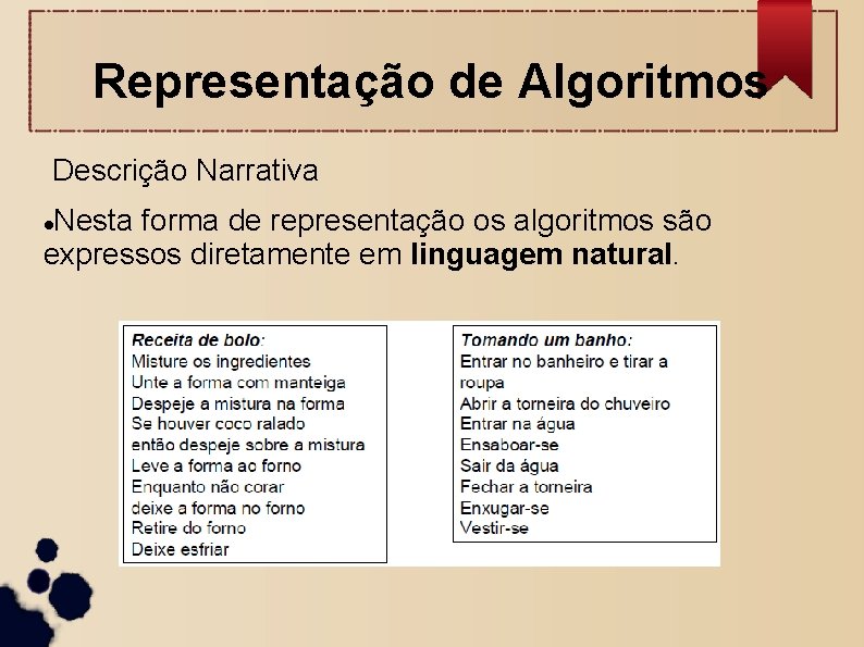 Representação de Algoritmos Descrição Narrativa Nesta forma de representação os algoritmos são expressos diretamente