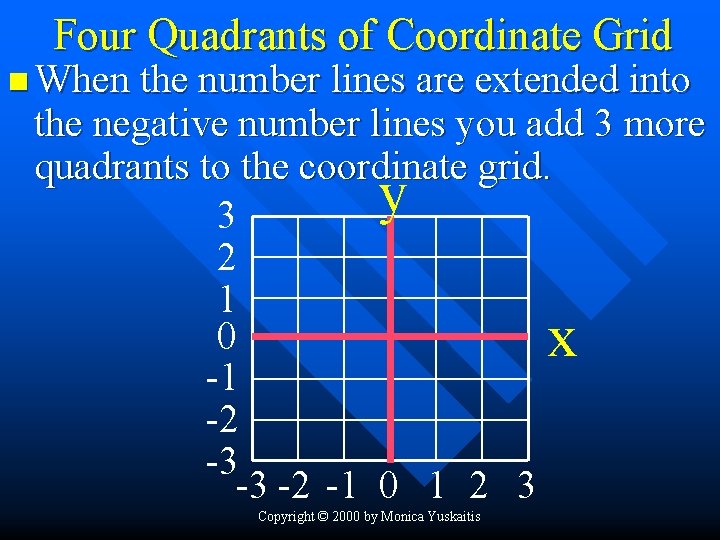 Four Quadrants of Coordinate Grid n When the number lines are extended into the