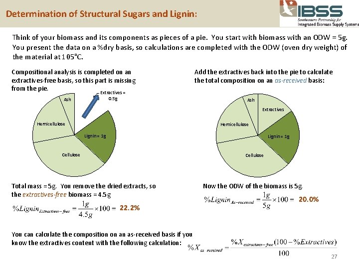  Determination of Structural Sugars and Lignin: Think of your biomass and its components