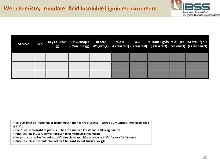  Wet chemistry template: Acid Insoluble Lignin measurement Sample No. Dry Crucible 105°C Sample