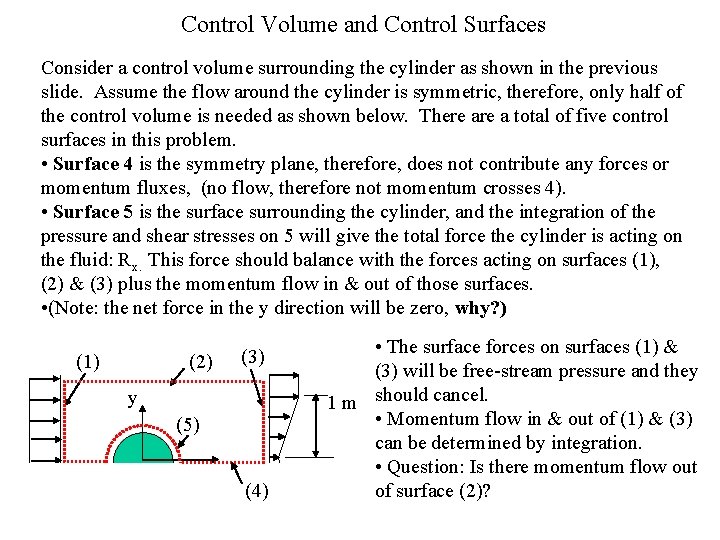 Control Volume and Control Surfaces Consider a control volume surrounding the cylinder as shown