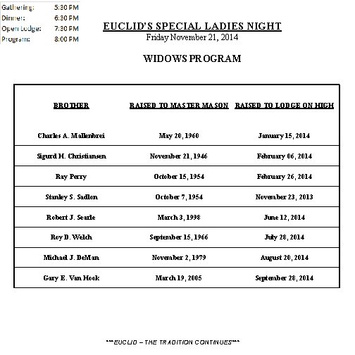 EUCLID’S SPECIAL LADIES NIGHT Friday November 21, 2014 WIDOWS PROGRAM BROTHER RAISED TO MASTER