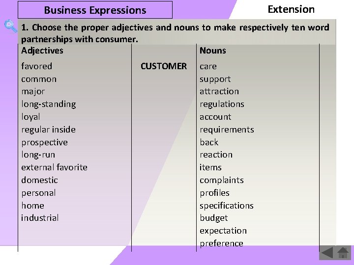 Extension Business Expressions 1. Choose the proper adjectives and nouns to make respectively ten