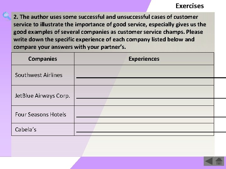 Exercises 2. The author uses some successful and unsuccessful cases of customer service to