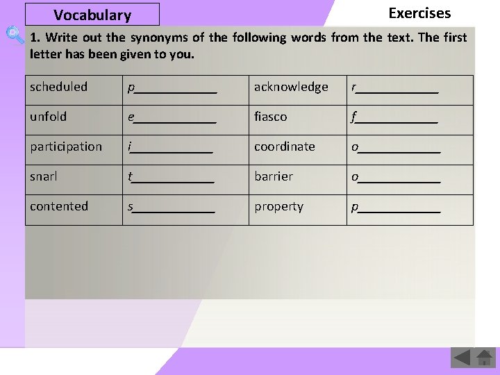 Exercises Vocabulary 1. Write out the synonyms of the following words from the text.