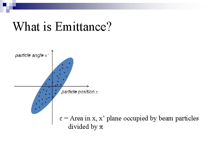 What is Emittance? ɛ = Area in x, x’ plane occupied by beam particles